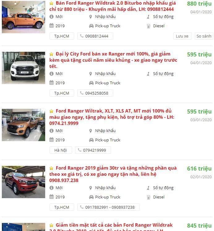 Bảng giá xe Ford Ranger hiện nay tại Việt Nam (Ảnh: Oto.com.vn)