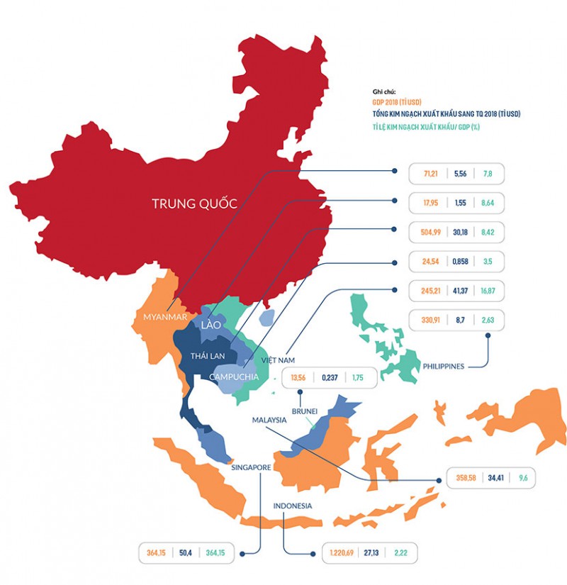 Nguồn: Worldbank, Trading Economics