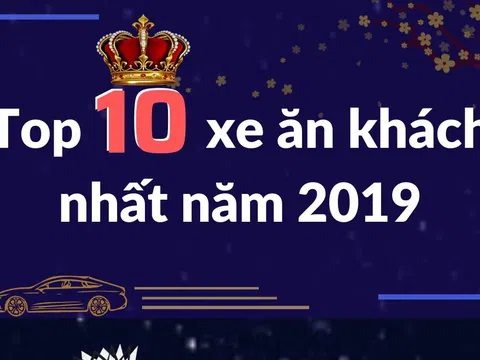 Inforgraphic: Top 10 xe bán chạy nhất thị trường ô tô Việt năm 2019