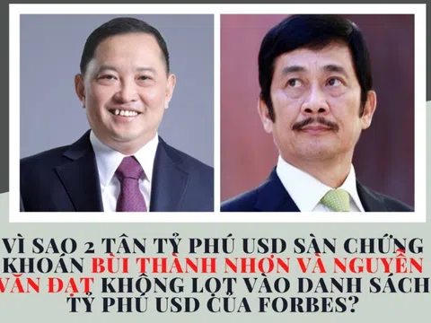 Vì sao 2 tân tỷ phú USD sàn chứng khoán Bùi Thành Nhơn và Nguyễn Văn Đạt chưa lọt vào danh sách tỷ phú USD của Forbes?