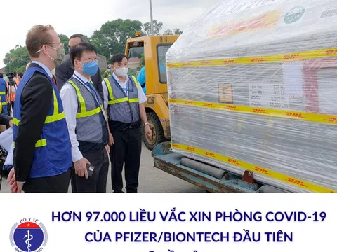 Sau 10 tháng đàm phán với 20 cuộc họp, cuối cùng thì vaccine của Pfizer/BioNtech về Việt Nam