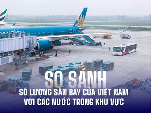 So sánh số lượng sân bay của Việt Nam với các nước trong khu vực